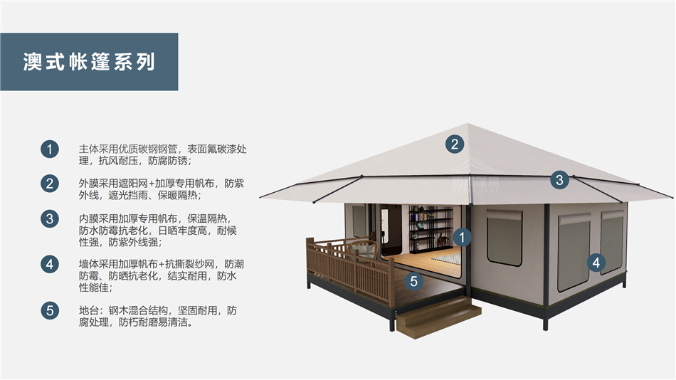 振安区户外野奢帐篷></p><p>此外，生物荧光照明系统还为户外露营增添了一份别样的乐趣。在夜晚，你可以躺在帐篷里，仰望星空，欣赏着周围闪烁的荧光，仿佛置身于一个神秘的童话世界。孩子们会对这神奇的光芒充满好奇，围绕着帐篷嬉戏玩耍，感受大自然赋予的独特魅力。这种独特的体验，将成为你与家人、朋友之间珍贵的回忆，让户外露营变得更加难忘。</p><p>对于追求高品质户外生活的人们来说，生物荧光照明系统的户外野奢帐篷无疑是一个绝佳的选择。它不仅提供了舒适的住宿环境，还为你带来了与自然亲密接触的独特机会。在这个快节奏的时代，让我们放慢脚步，走进大自然，感受生物荧光照明系统带来的奇妙夜晚，开启一场别样的户外野奢之旅。</p><p>随着技术的不断进步，相信生物荧光照明系统将会在未来的户外领域得到更广泛的应用。它将为更多的人带来独特的户外体验，让我们在享受自然的同时，也能领略到科技与自然相结合的无限魅力。让我们一起期待这个充满奇幻光芒的未来户外世界，迎接更多惊喜与美好的到来。</p>    </article>
    <span class=